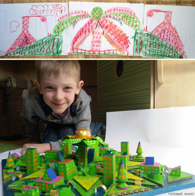 Детский рисунок - Ижевск город  будущего