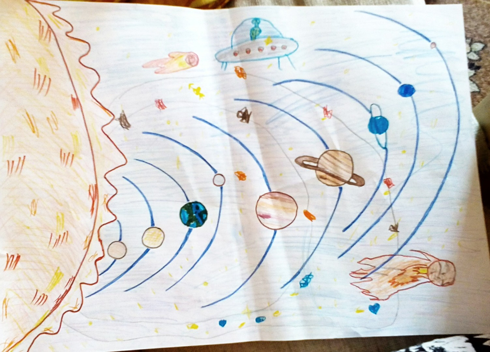 Детский рисунок - Солнечная система
