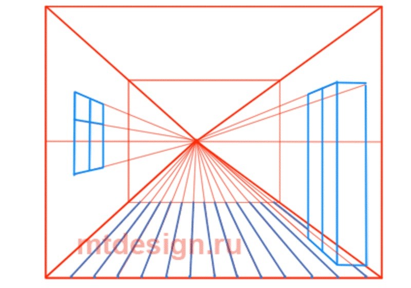 Линейная перспектива комната рисунок
