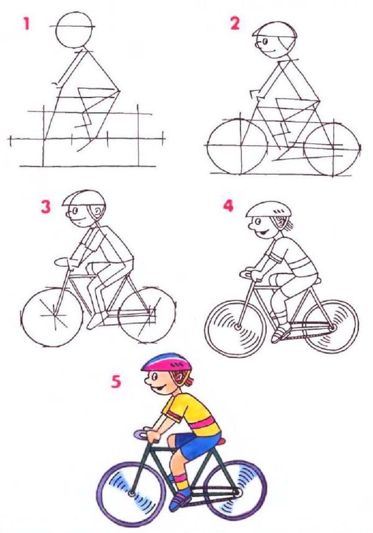Как нарисовать квадробику. Рисование с детьми велосипед. Велосипед рисунок. Велосипед для рисования. Велосипед рисунок для детей.