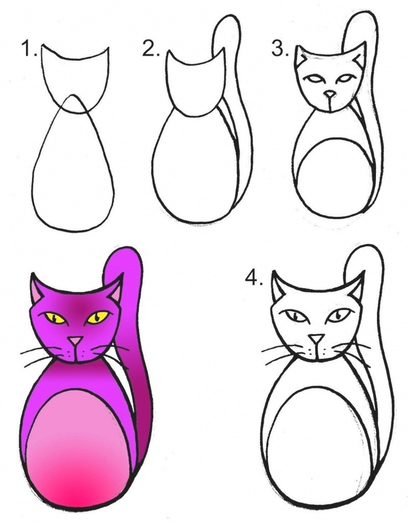 Поэтапный рисунок кошки
